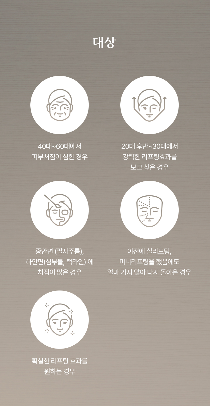 SMAS안면거상술 대상
