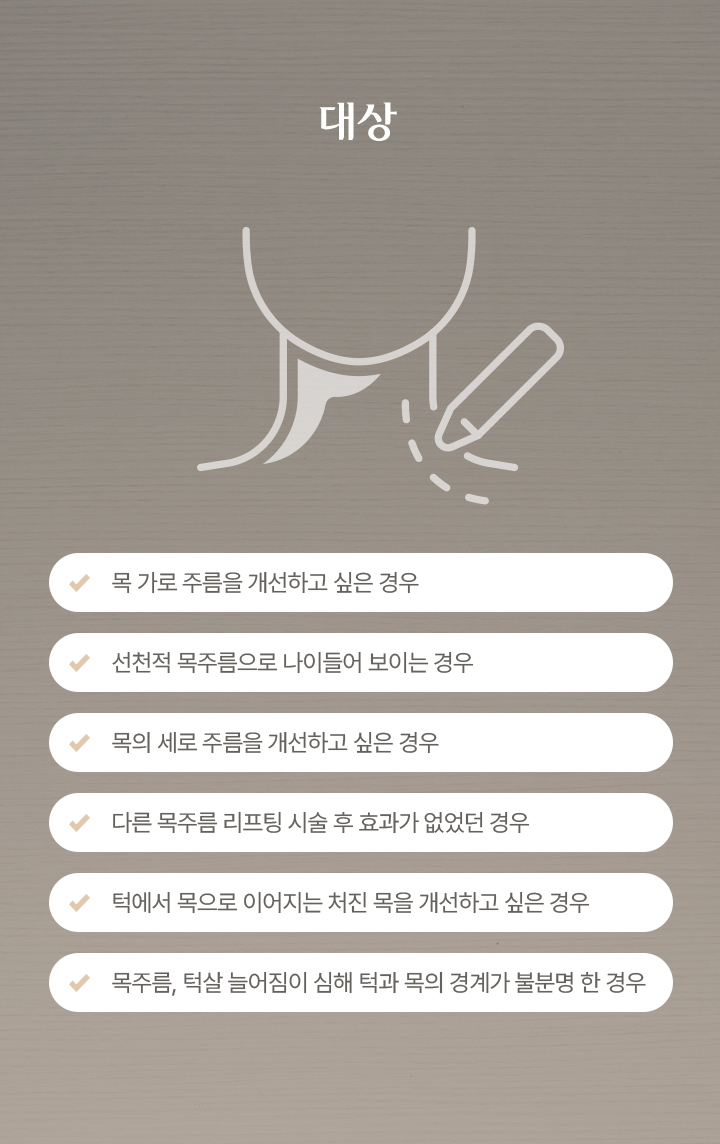 목거상술 대상