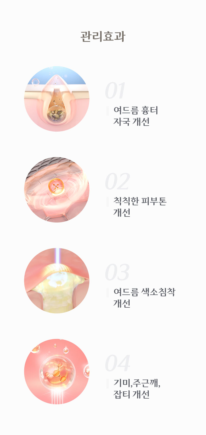 각종 각질 및 노폐물 제거 , 여드름/아토피등 피부질환 개선