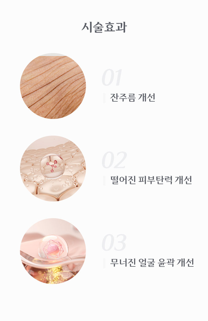 잔주름 개선 , 떨어진 피부탄력 개선