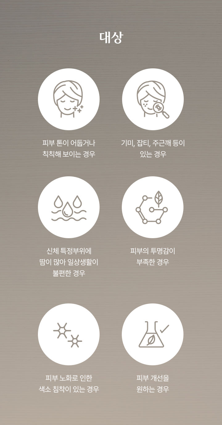 미백 주사 대상 