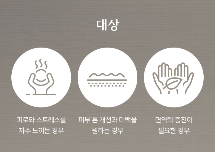 신데렐라 대상
