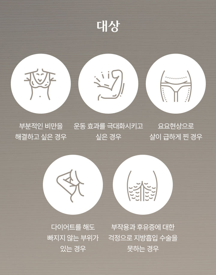 지방분해주사 대상