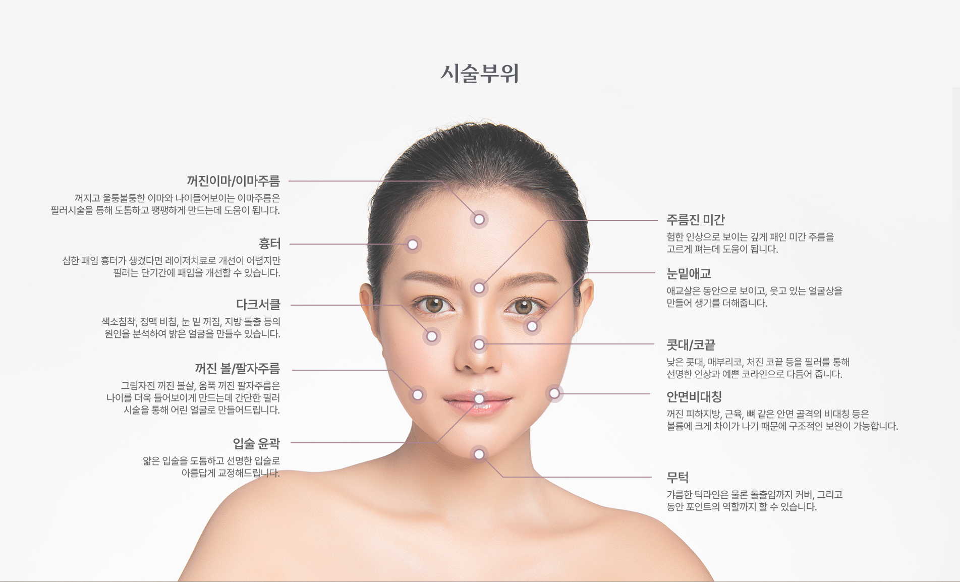 필러 시술방법 