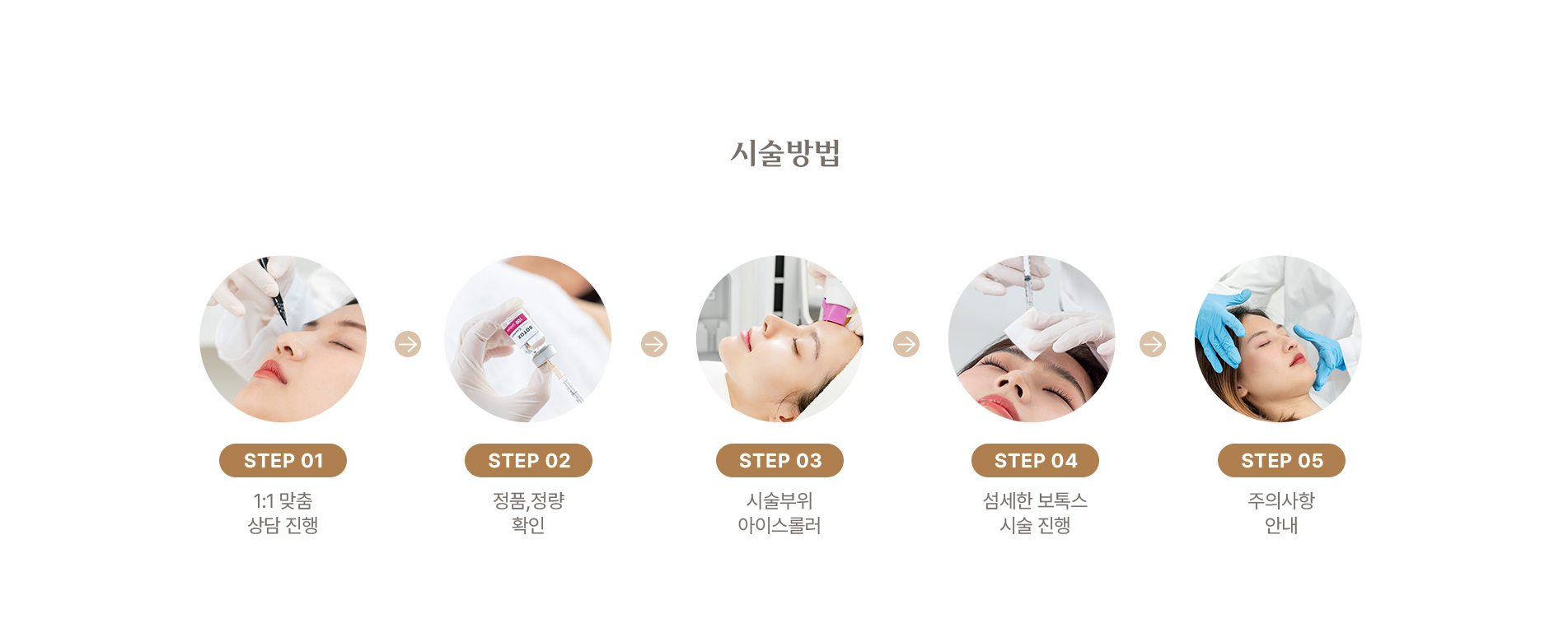 보톡스 시술방법
