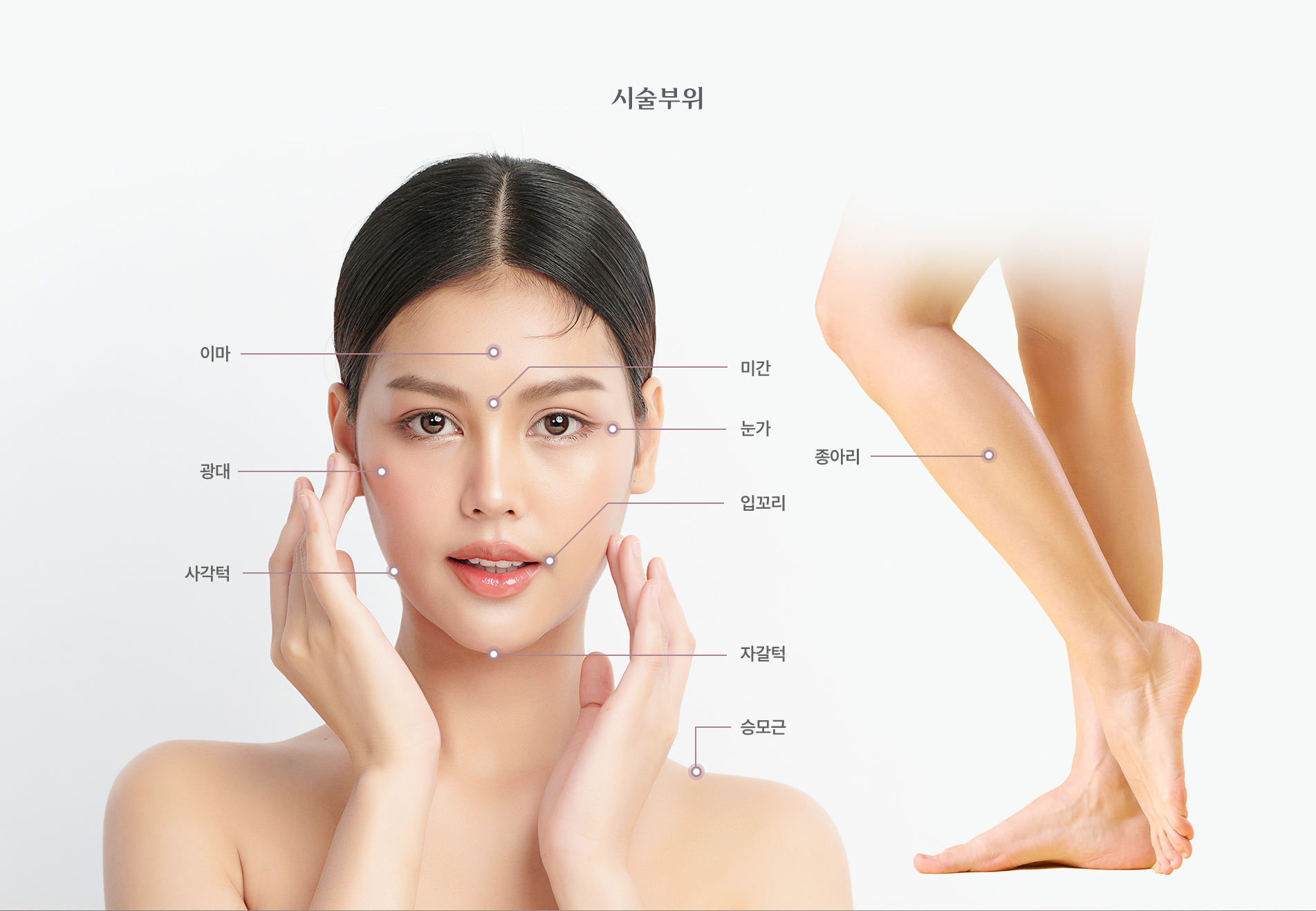 보톡스 시술부위 