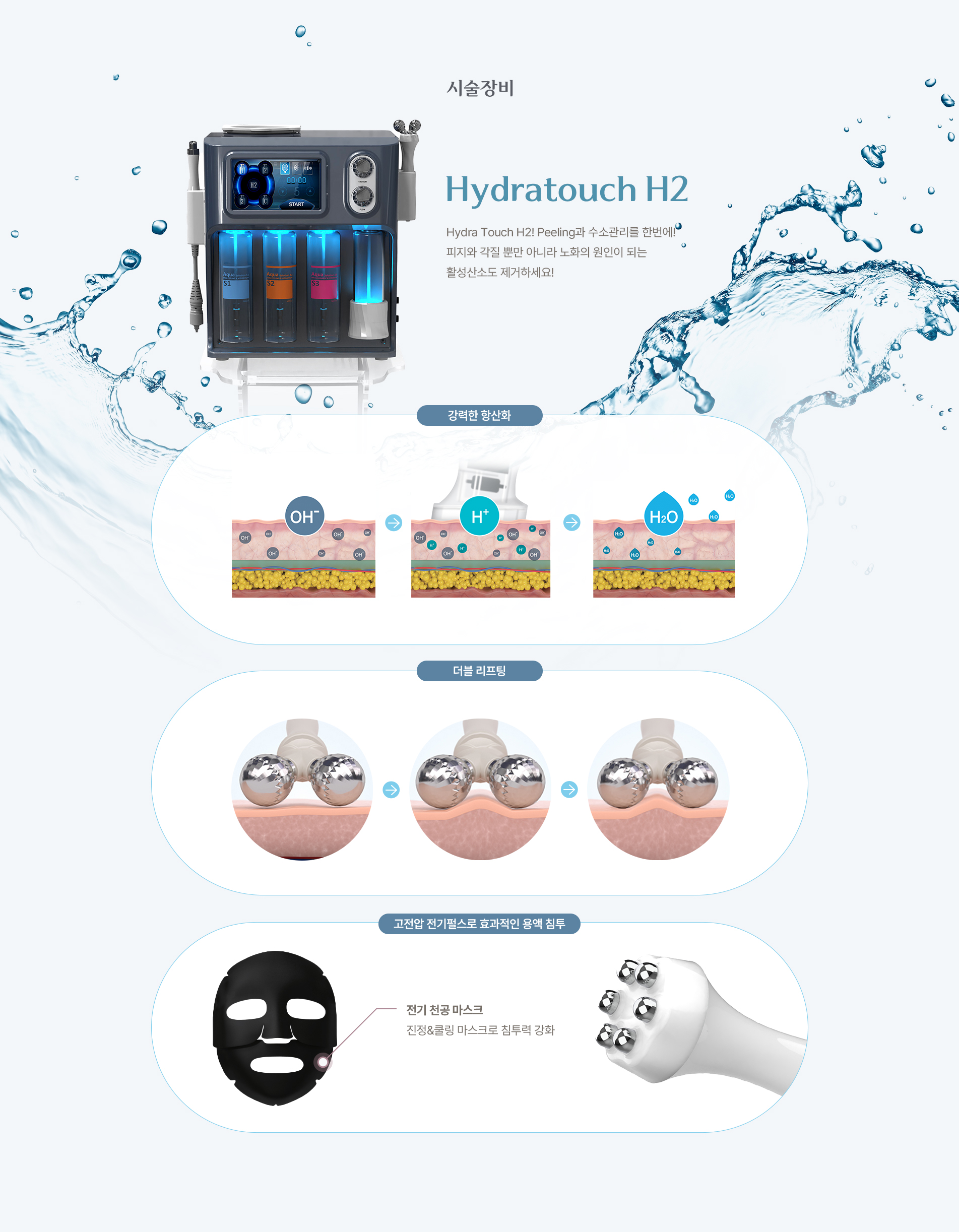 시술 장비 Hydratouch H2  