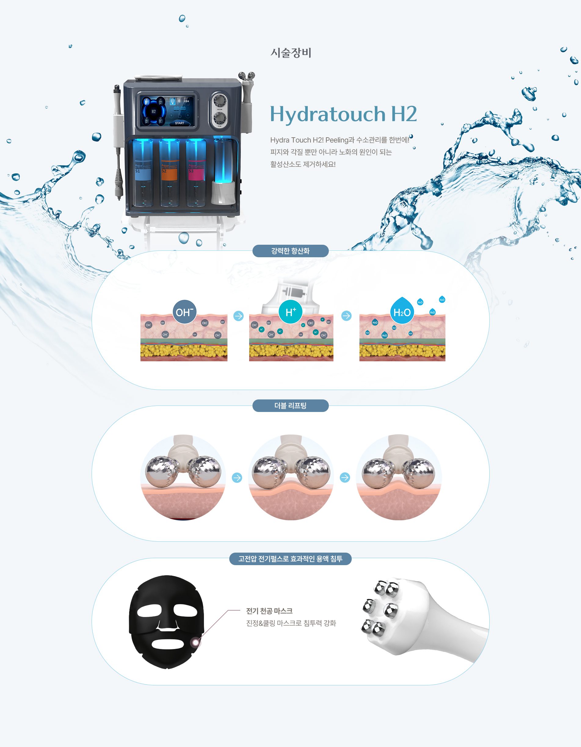 시술 장비 Hydratouch H2